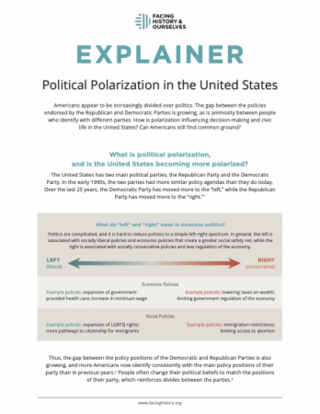 Cover page of the Facing History explainer "Political Polarization in the United States"