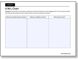 Preview Image of the Printable K-W-L Chart Template.