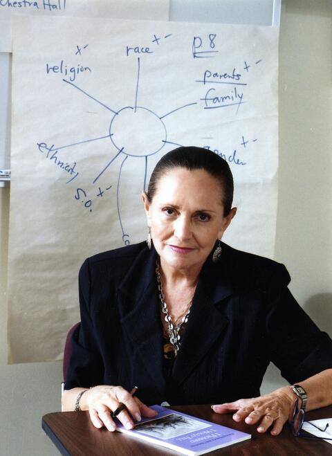 portrait of Holocaust survivor Sonia Weitz